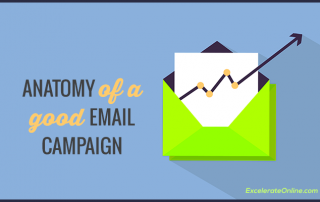 Anatomy of an Email Campaign