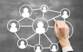 social media for entrepreneurs